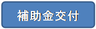 補助金交付