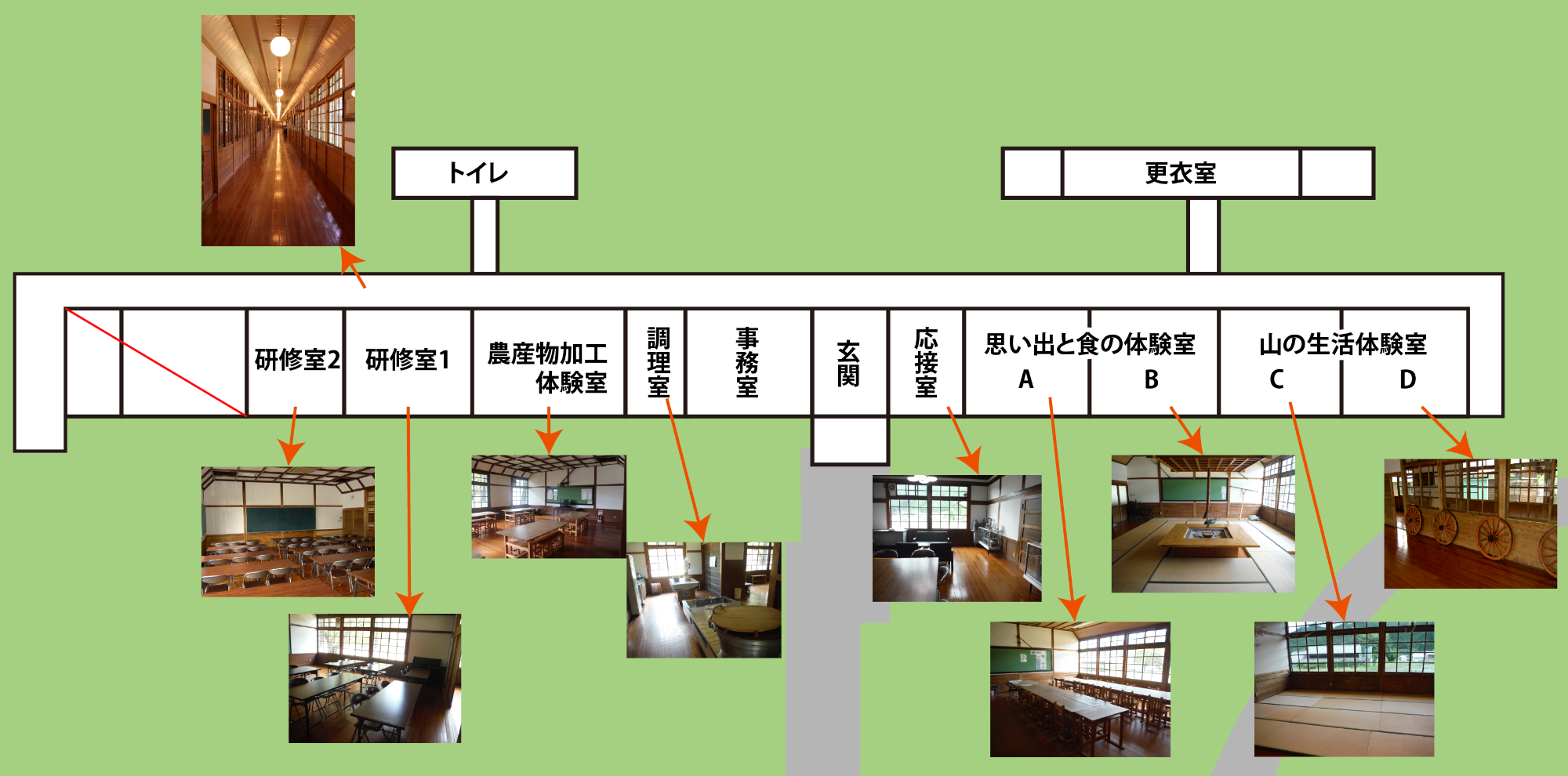 体験交流館館内図