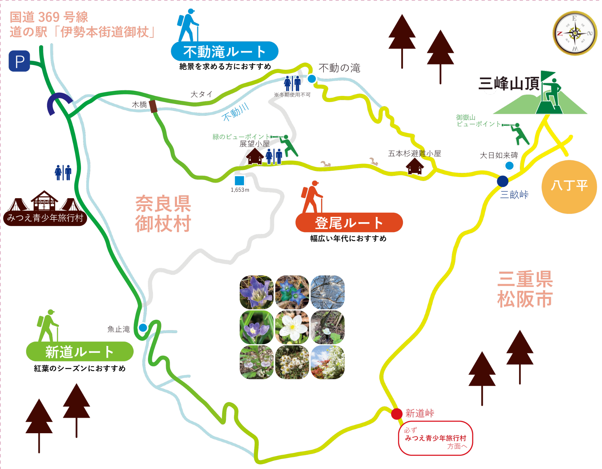 三峰山登山ルート